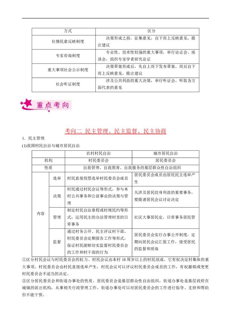 考点13我国公民的政治参与（考点帮）-备战2023年高考政治一轮复习考点帮（人教版）_8.2025政治总复习_赠品通用版（老高考）复习资料_一轮复习