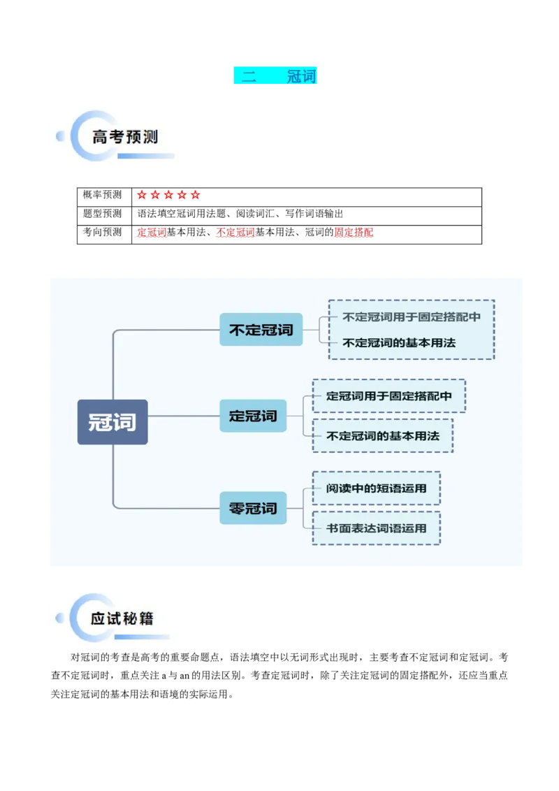 抢分法宝01名词+冠词（原卷版）-备战2024年高考英语抢分秘籍（新高考专用）_3.2025英语总复习_2024年新高考资料_5.2024三轮冲刺_备战2024年高考英语抢分秘籍（新高考专用）320572034