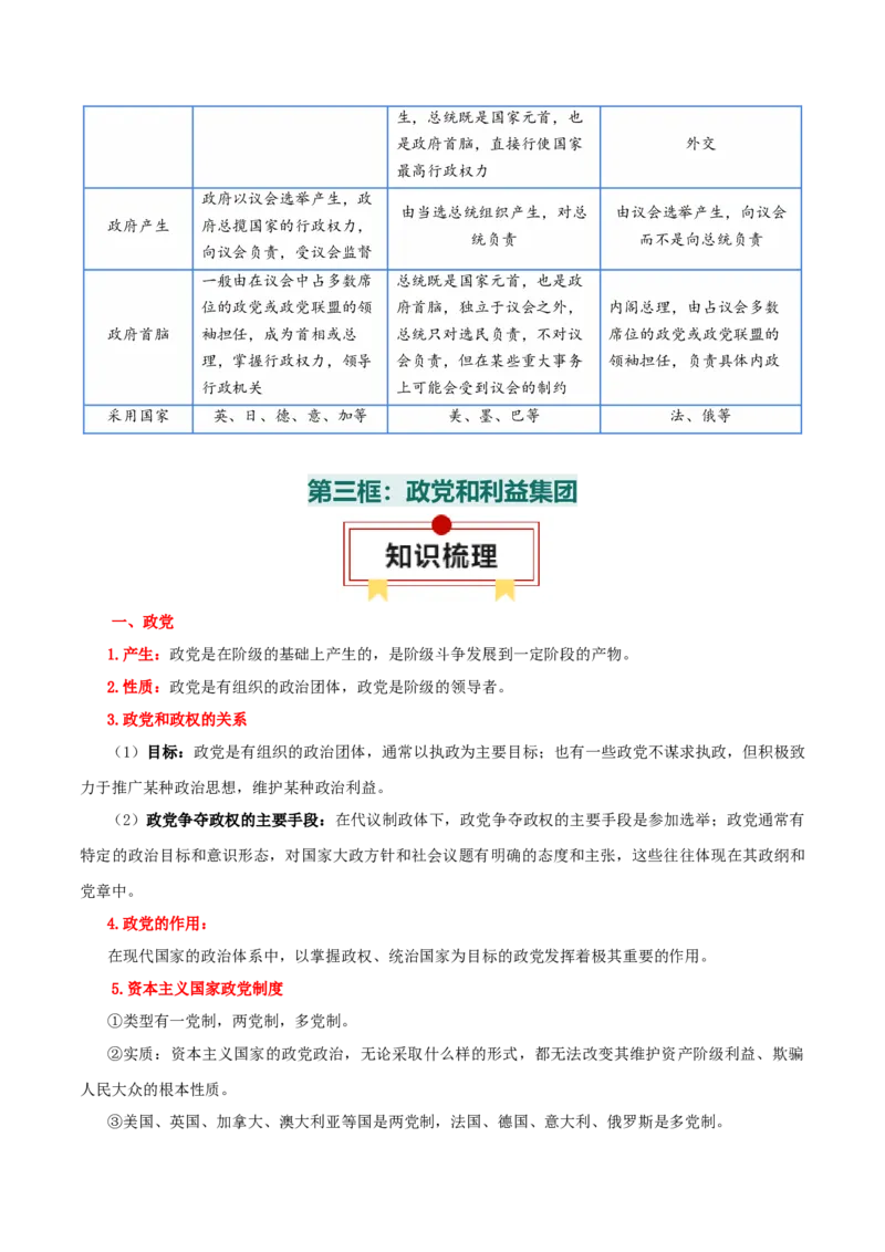选择性必修一《当代国际政治与经济》知识清单-上好课2025年高考政治一轮复习知识清单_8.2025政治总复习_2025年新高考资料_一轮复习_2025年高考政治一轮复习知识清单