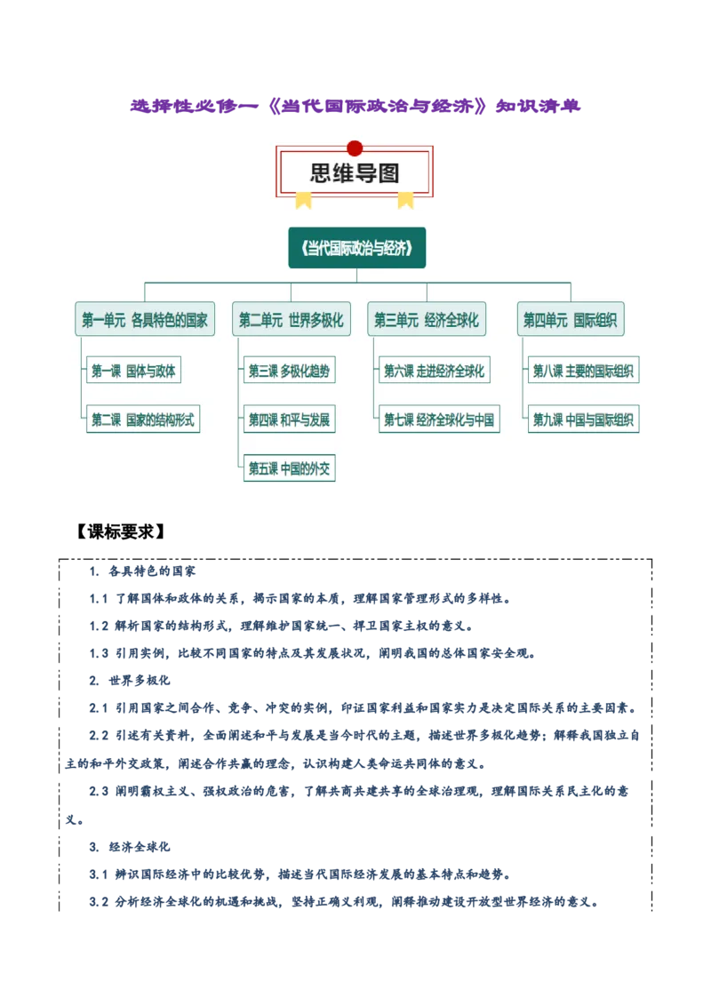 选择性必修一《当代国际政治与经济》知识清单-上好课2025年高考政治一轮复习知识清单_8.2025政治总复习_2025年新高考资料_一轮复习_2025年高考政治一轮复习知识清单
