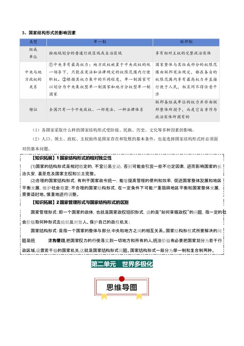 选择性必修一《当代国际政治与经济》知识清单-上好课2025年高考政治一轮复习知识清单_8.2025政治总复习_2025年新高考资料_一轮复习_2025年高考政治一轮复习知识清单
