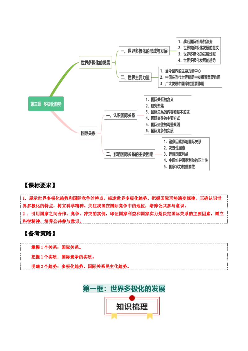 选择性必修一《当代国际政治与经济》知识清单-上好课2025年高考政治一轮复习知识清单_8.2025政治总复习_2025年新高考资料_一轮复习_2025年高考政治一轮复习知识清单