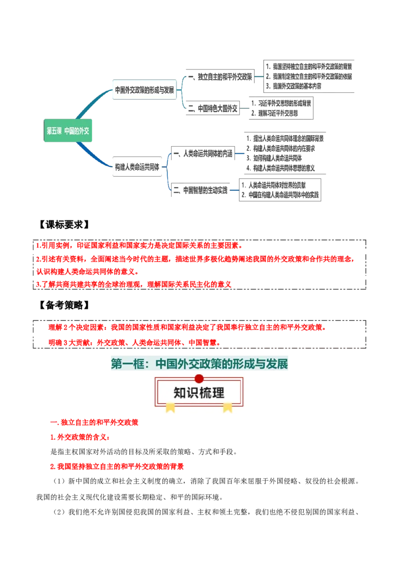 选择性必修一《当代国际政治与经济》知识清单-上好课2025年高考政治一轮复习知识清单_8.2025政治总复习_2025年新高考资料_一轮复习_2025年高考政治一轮复习知识清单