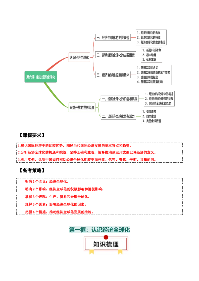 选择性必修一《当代国际政治与经济》知识清单-上好课2025年高考政治一轮复习知识清单_8.2025政治总复习_2025年新高考资料_一轮复习_2025年高考政治一轮复习知识清单