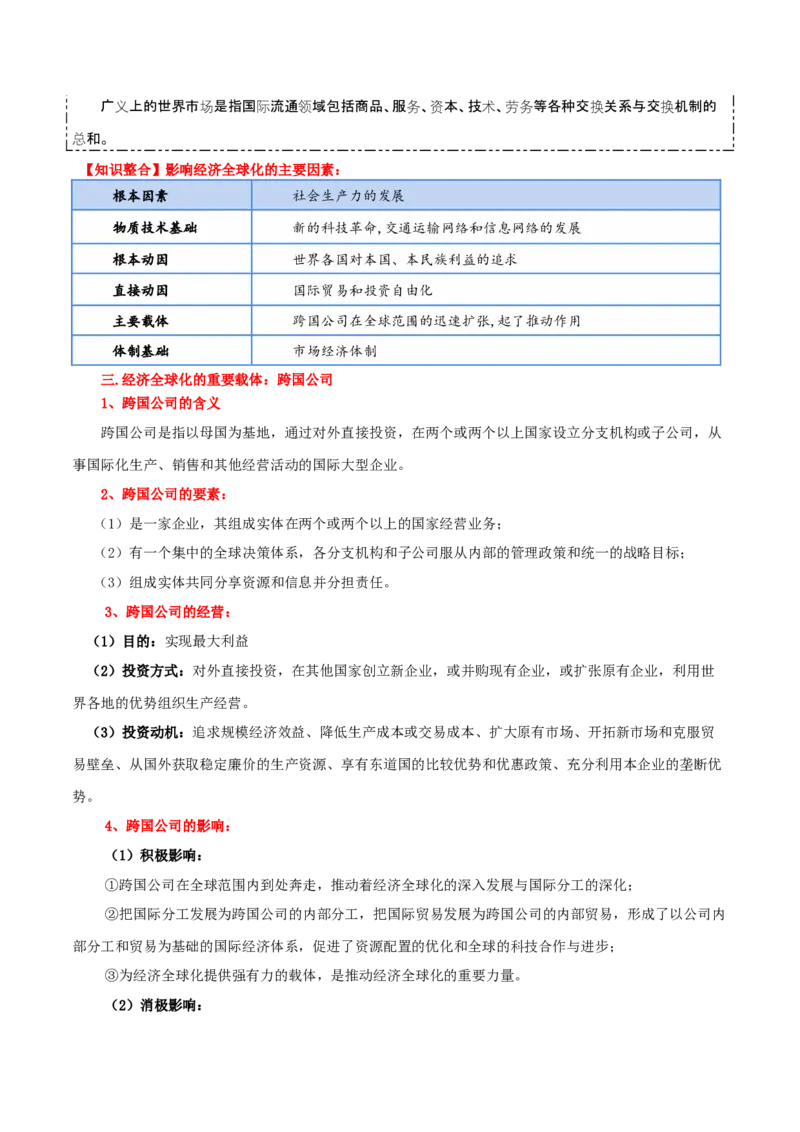 选择性必修一《当代国际政治与经济》知识清单-上好课2025年高考政治一轮复习知识清单_8.2025政治总复习_2025年新高考资料_一轮复习_2025年高考政治一轮复习知识清单