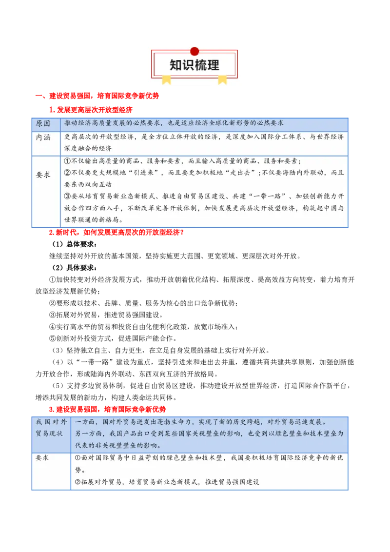 选择性必修一《当代国际政治与经济》知识清单-上好课2025年高考政治一轮复习知识清单_8.2025政治总复习_2025年新高考资料_一轮复习_2025年高考政治一轮复习知识清单