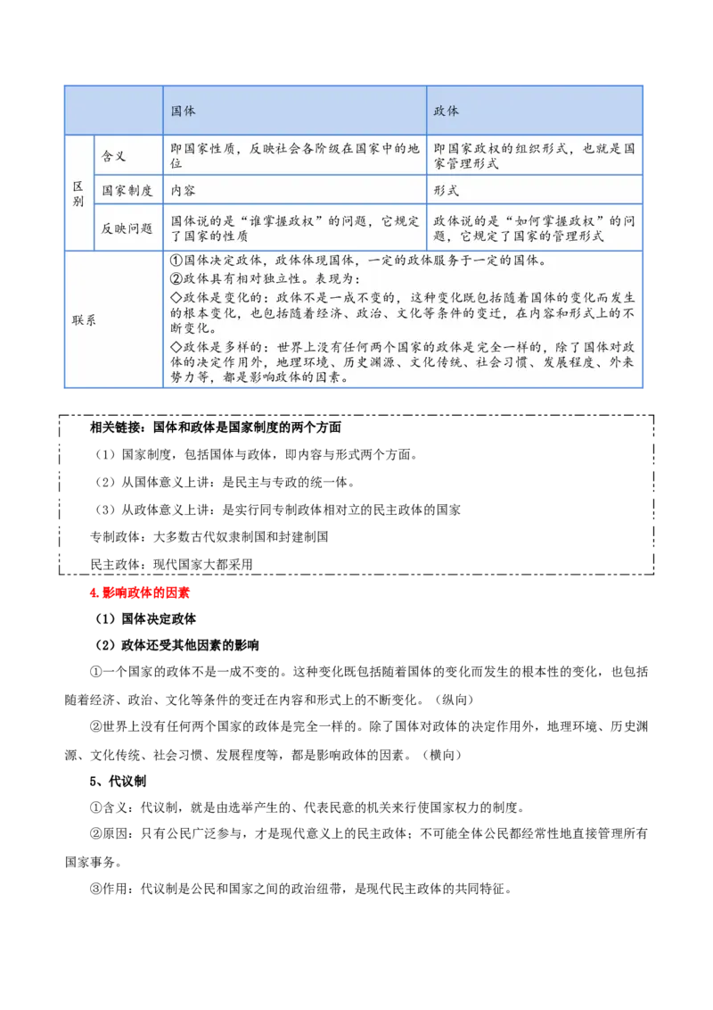 选择性必修一《当代国际政治与经济》知识清单-上好课2025年高考政治一轮复习知识清单_8.2025政治总复习_2025年新高考资料_一轮复习_2025年高考政治一轮复习知识清单