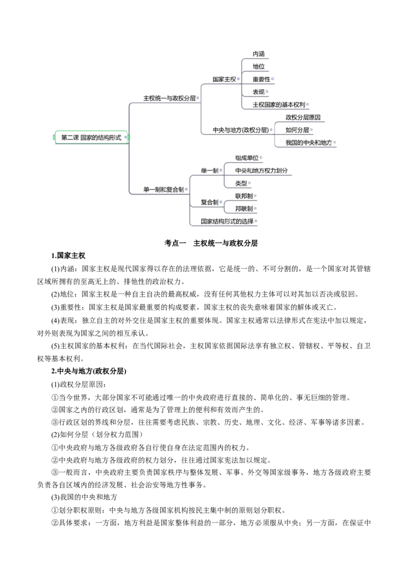 秘籍05选择性必修1《当代国际政治与经济》核心考点-备战2023年高考政治抢分秘籍（新高考专用）_38937145(1)_8.2025政治总复习_2023年新高考资料_备战2023年高考政治抢分秘籍（新高考专用）