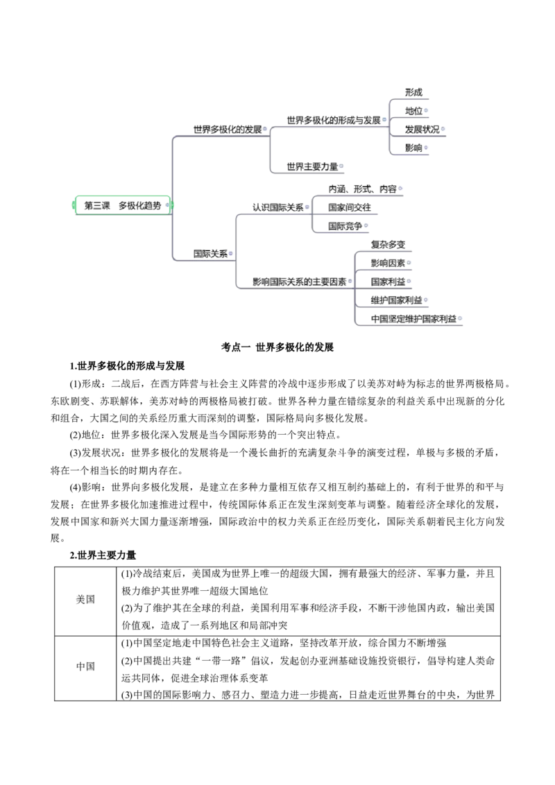 秘籍05选择性必修1《当代国际政治与经济》核心考点-备战2023年高考政治抢分秘籍（新高考专用）_38937145(1)_8.2025政治总复习_2023年新高考资料_备战2023年高考政治抢分秘籍（新高考专用）