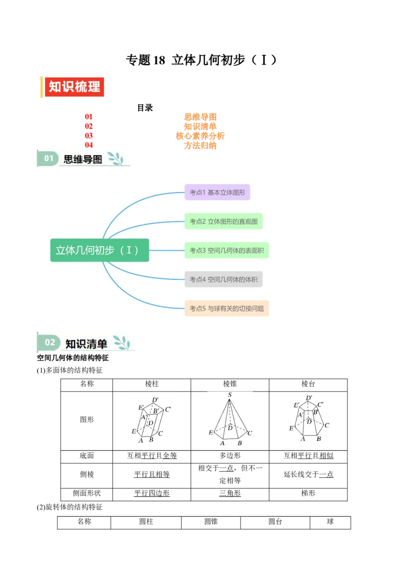 专题18立体几何初步（Ⅰ）（思维导图+知识清单+核心素养分析+方法归纳）_2.2025数学总复习_2025年新高考资料_一轮复习