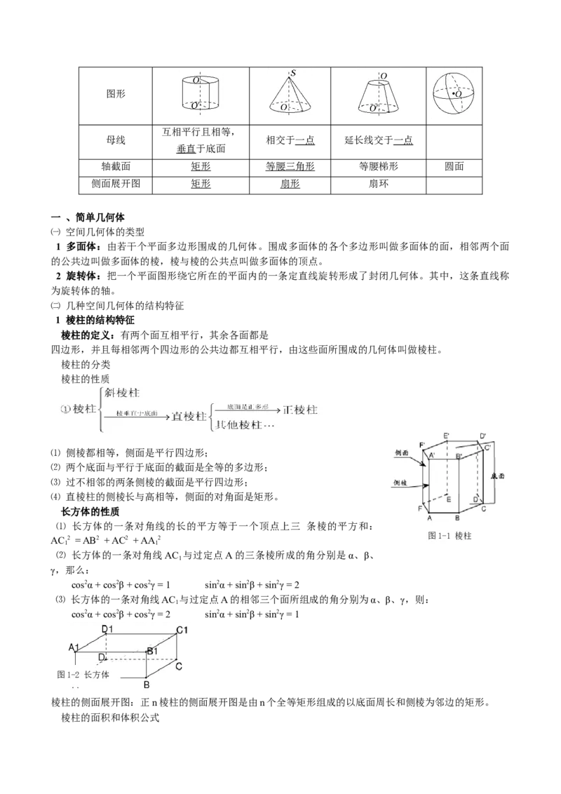 专题18立体几何初步（Ⅰ）（思维导图+知识清单+核心素养分析+方法归纳）_2.2025数学总复习_2025年新高考资料_一轮复习