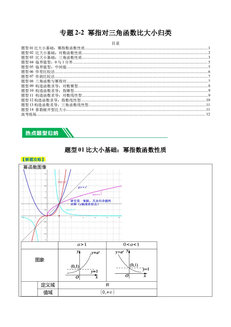 专题2-2幂指对三角函数比大小归类（原卷版）_2.2025数学总复习_2024年新高考资料_2.2024二轮复习_2024年高考数学二轮热点题型归纳与变式演练（新高考通用）
