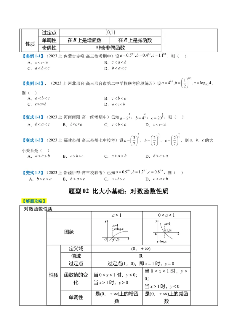 专题2-2幂指对三角函数比大小归类（原卷版）_2.2025数学总复习_2024年新高考资料_2.2024二轮复习_2024年高考数学二轮热点题型归纳与变式演练（新高考通用）