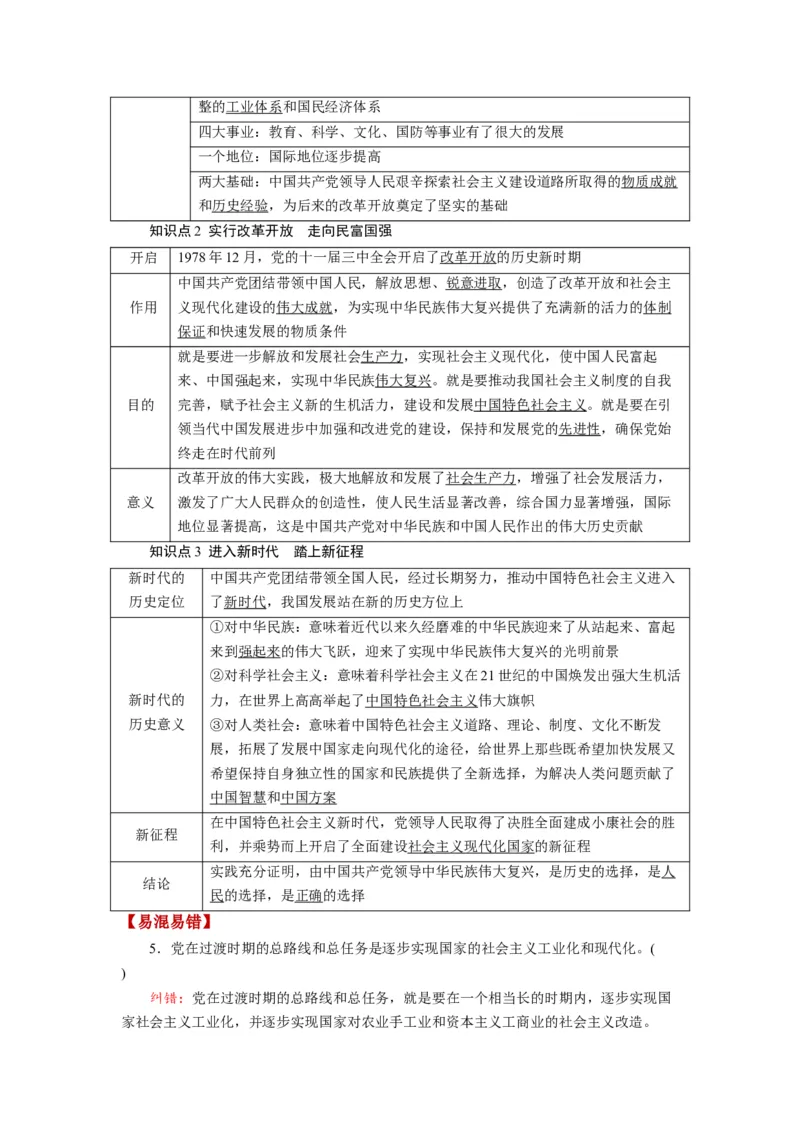 第01课历史和人民的选择（讲义）（解析版）_8.2025政治总复习_2024年新高考资料_1.2024一轮复习_2024年高考政治一轮复习讲练测（新教材新高考）_必修3