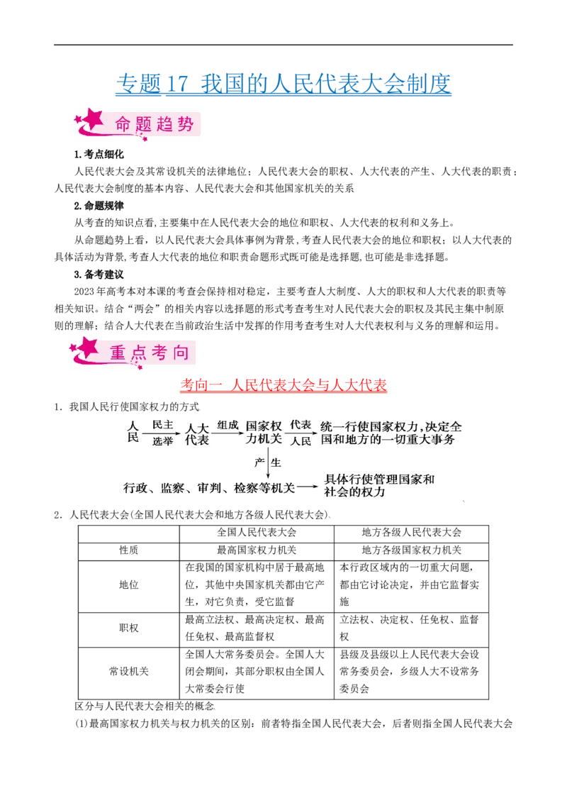 考点17我国的人民代表大会制度（考点帮）-备战2023年高考政治一轮复习考点帮（人教版）_8.2025政治总复习_赠品通用版（老高考）复习资料_一轮复习