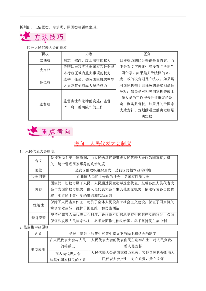 考点17我国的人民代表大会制度（考点帮）-备战2023年高考政治一轮复习考点帮（人教版）_8.2025政治总复习_赠品通用版（老高考）复习资料_一轮复习