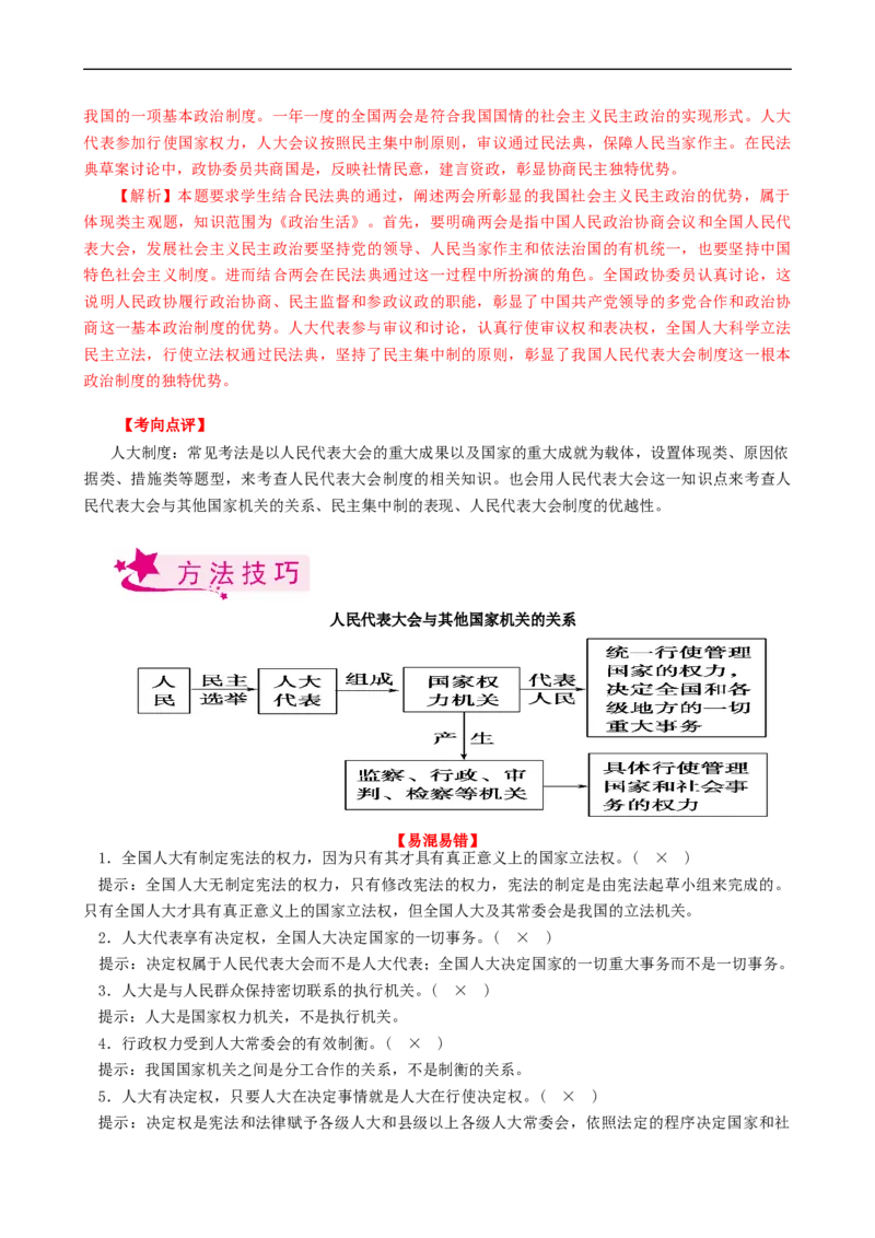 考点17我国的人民代表大会制度（考点帮）-备战2023年高考政治一轮复习考点帮（人教版）_8.2025政治总复习_赠品通用版（老高考）复习资料_一轮复习
