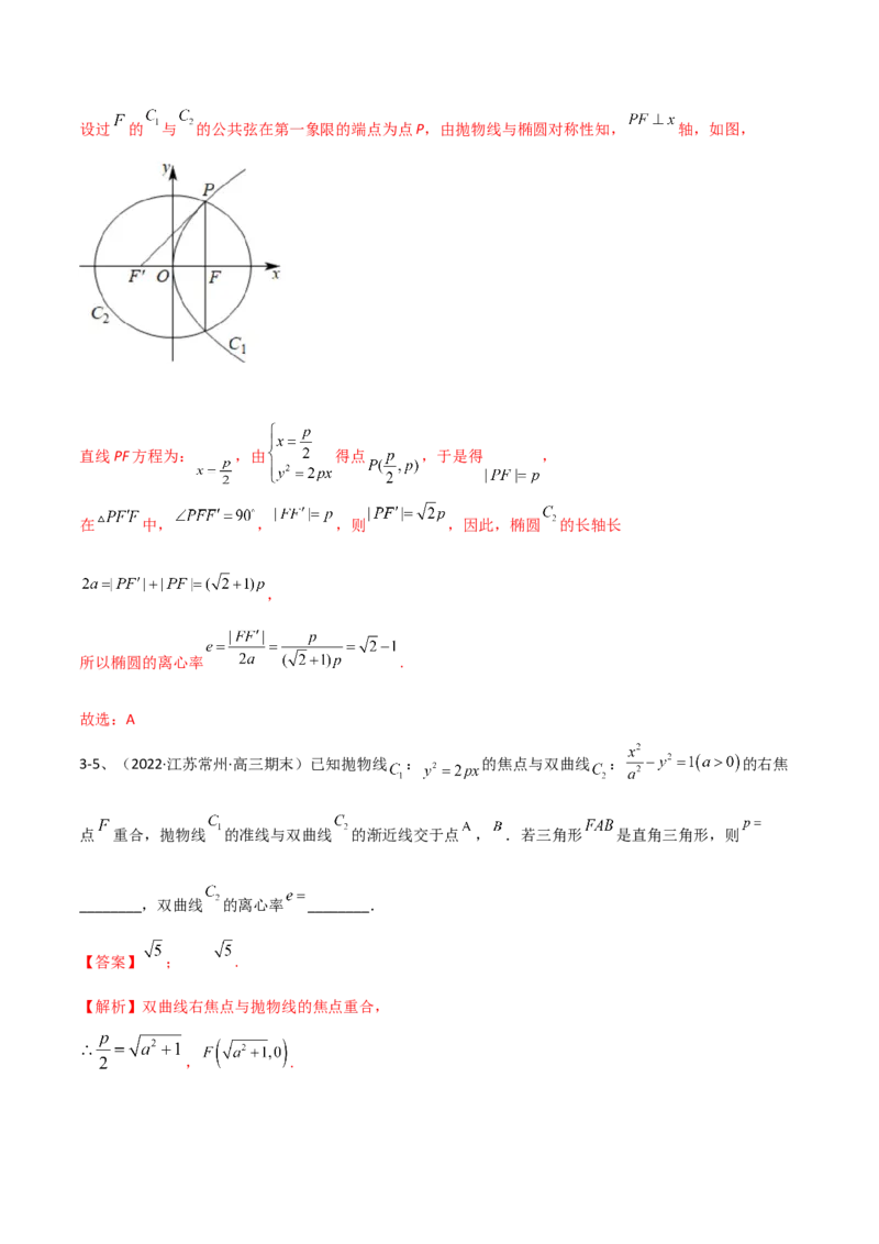 专题16圆锥曲线中的双曲线与抛物线问题（解析版）_2.2025数学总复习_2023年新高考资料_二轮复习_2023年高考数学二轮专题训练（新高考地区专用）