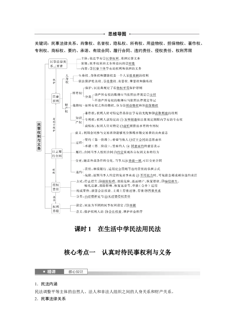 选择性必修2第三十课　课时1　在生活中学民法用民法_8.2025政治总复习_2025年新高考资料_一轮复习_2025政治大一轮复习讲义+课件（完结）_配套Word文档必修4、选择性必修1-3