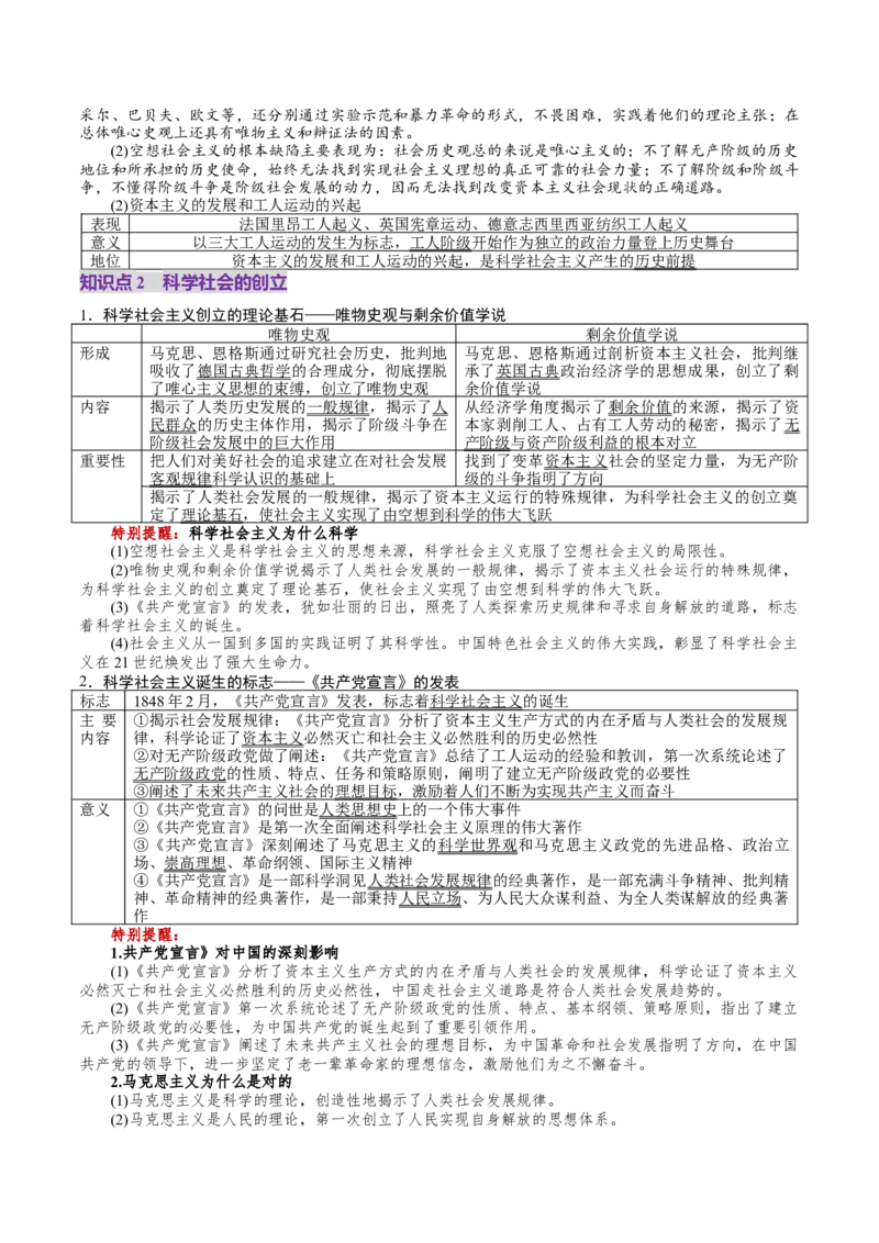 第01讲社会主义从空想到科学、从理论到实践的发展（讲义）（解析版）_8.2025政治总复习_2025年新高考资料_一轮复习_2025年高考政治一轮复习讲练测（新教材新高考）（完结）