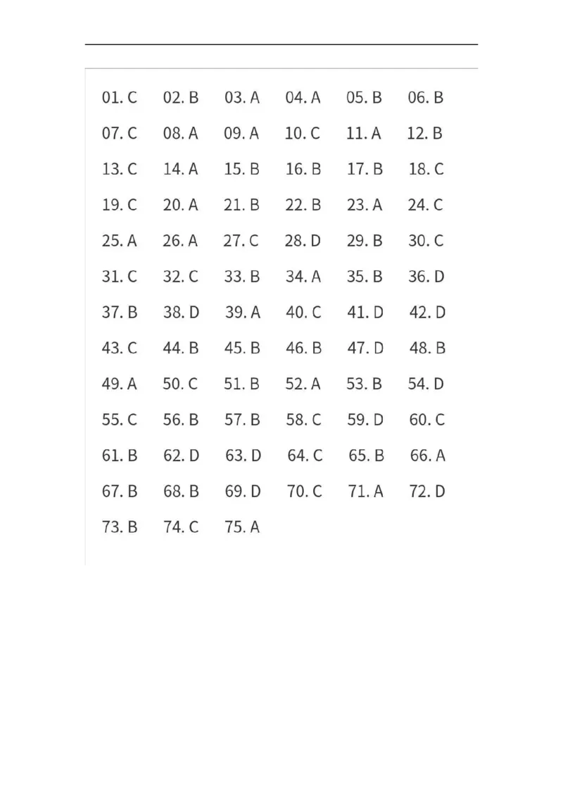 济阳闻韶中学2022年12月月考日语答案_3.2025英语总复习_2023年新高考资料_3英语高考模拟题_新高考_山东省济南市济阳闻韶中学2023届高三上学期12月月考英语