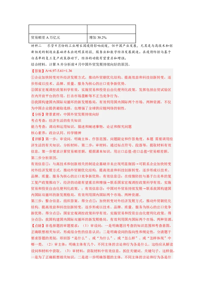 考向11经济全球化与对外开放（解析版）_8.2025政治总复习_赠品通用版（老高考）复习资料_一轮复习_备战2023年高考政治一轮复习考点微专题（全国通用）