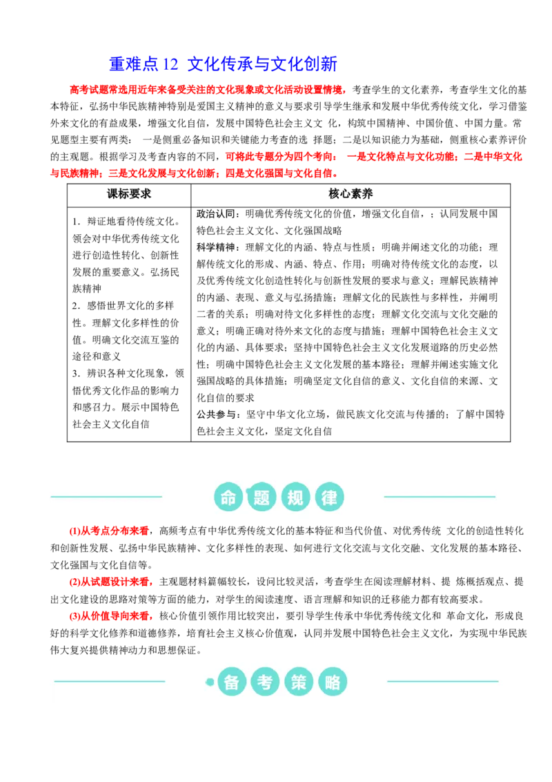 重难点12文化传承与文化创新（解析版）_8.2025政治总复习_2024年新高考资料_3.2024专项复习_2024年高考政治热点&middot;重点&middot;难点专练（新高考专用）_重难点
