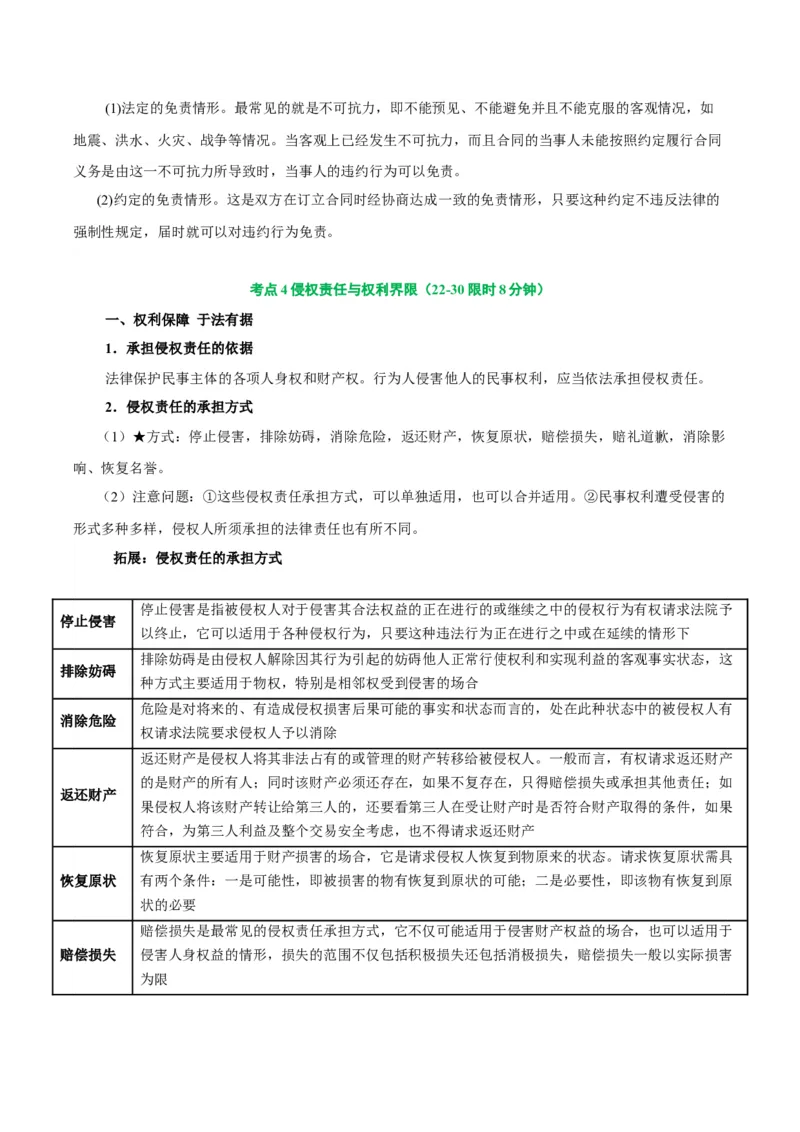 考点巩固卷14民事权利与义务考点预览+考点训练（解析版）_8.2025政治总复习_2025年新高考资料_一轮复习_2025年高考政治一轮复习考点通关卷（新高考通用）