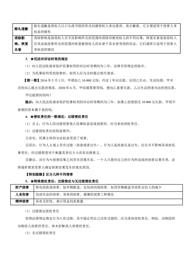考点巩固卷14民事权利与义务考点预览+考点训练（解析版）_8.2025政治总复习_2025年新高考资料_一轮复习_2025年高考政治一轮复习考点通关卷（新高考通用）