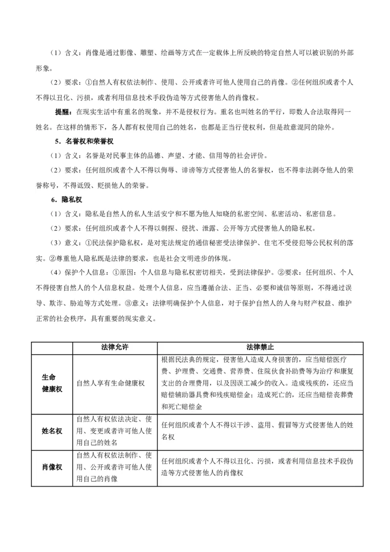 考点巩固卷14民事权利与义务考点预览+考点训练（解析版）_8.2025政治总复习_2025年新高考资料_一轮复习_2025年高考政治一轮复习考点通关卷（新高考通用）