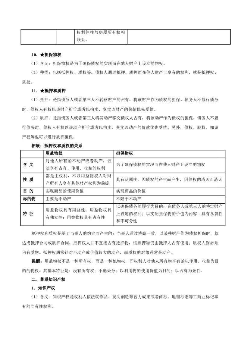 考点巩固卷14民事权利与义务考点预览+考点训练（解析版）_8.2025政治总复习_2025年新高考资料_一轮复习_2025年高考政治一轮复习考点通关卷（新高考通用）