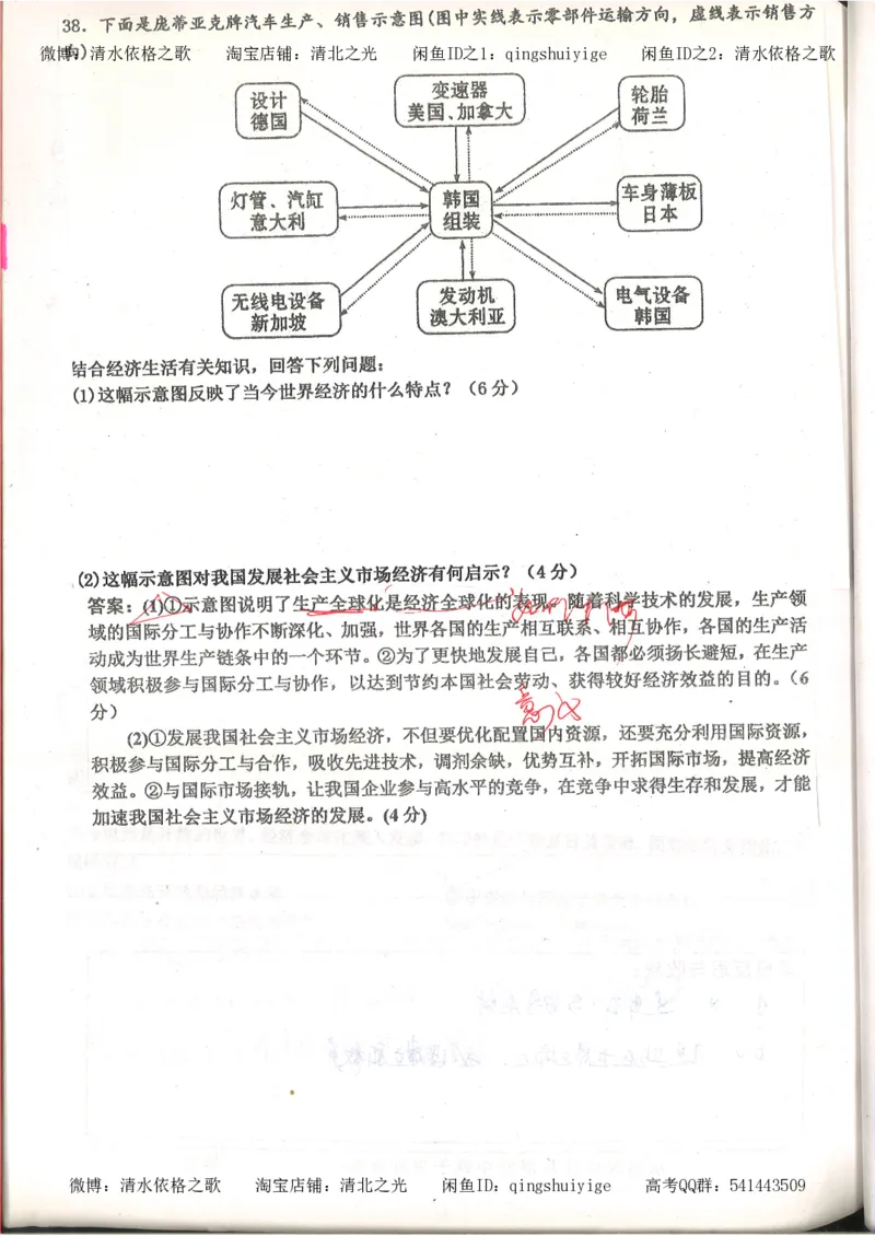 1.衡水中学高考积累与改错_高一政治（第1本）_148页_高中衡水学霸笔记_高中全部赠品_错题集高中九科_政治积累与改错