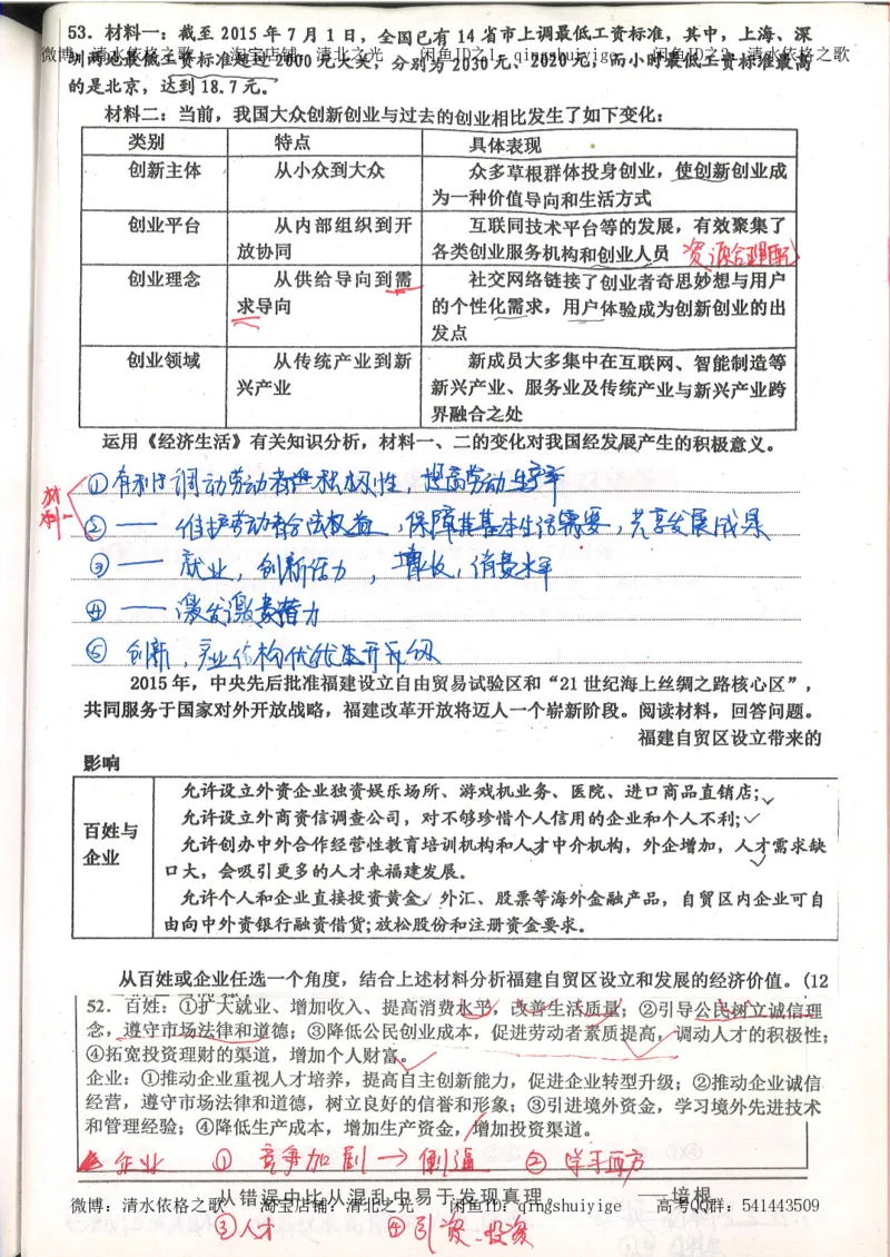 1.衡水中学高考积累与改错_高一政治（第1本）_148页_高中衡水学霸笔记_高中全部赠品_错题集高中九科_政治积累与改错