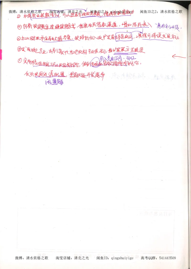 1.衡水中学高考积累与改错_高一政治（第1本）_148页_高中衡水学霸笔记_高中全部赠品_错题集高中九科_政治积累与改错