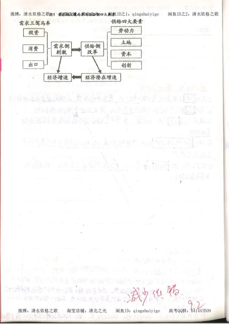 1.衡水中学高考积累与改错_高一政治（第1本）_148页_高中衡水学霸笔记_高中全部赠品_错题集高中九科_政治积累与改错