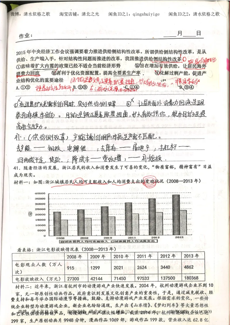 1.衡水中学高考积累与改错_高一政治（第1本）_148页_高中衡水学霸笔记_高中全部赠品_错题集高中九科_政治积累与改错
