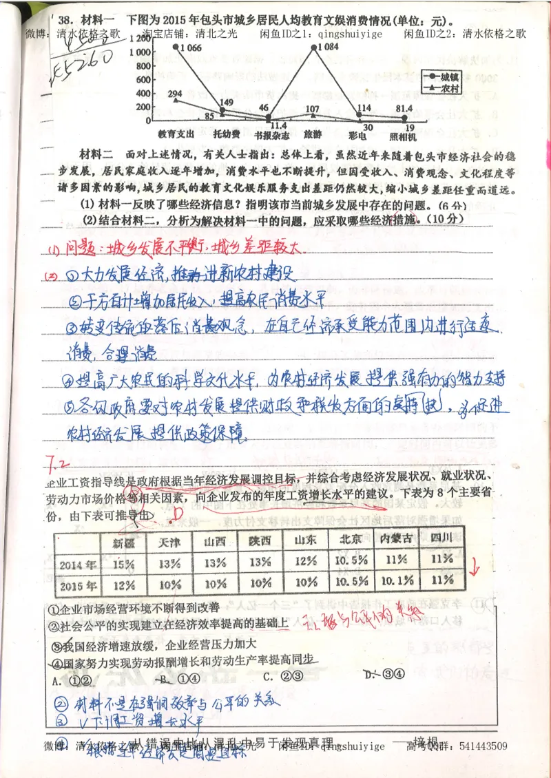 1.衡水中学高考积累与改错_高一政治（第1本）_148页_高中衡水学霸笔记_高中全部赠品_错题集高中九科_政治积累与改错