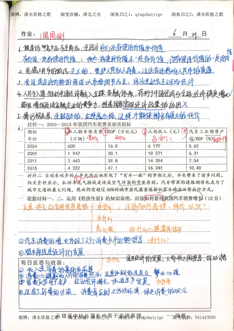 1.衡水中学高考积累与改错_高一政治（第1本）_148页_高中衡水学霸笔记_高中全部赠品_错题集高中九科_政治积累与改错