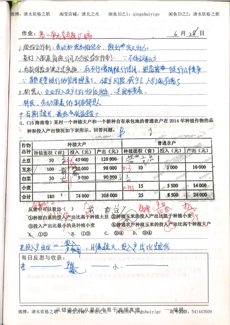 1.衡水中学高考积累与改错_高一政治（第1本）_148页_高中衡水学霸笔记_高中全部赠品_错题集高中九科_政治积累与改错