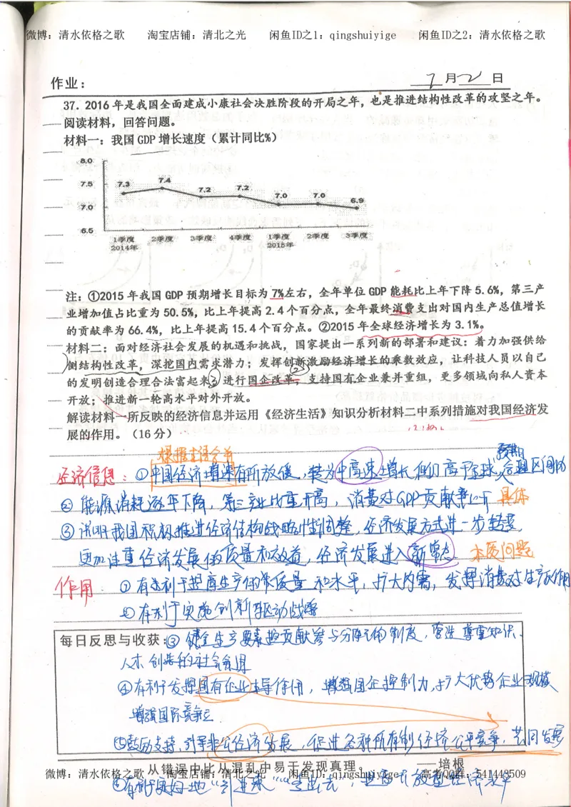 1.衡水中学高考积累与改错_高一政治（第1本）_148页_高中衡水学霸笔记_高中全部赠品_错题集高中九科_政治积累与改错