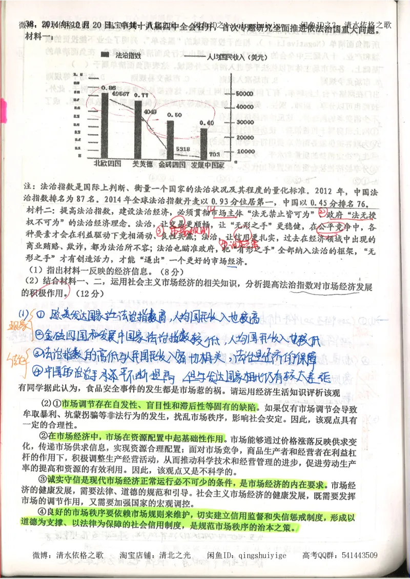 1.衡水中学高考积累与改错_高一政治（第1本）_148页_高中衡水学霸笔记_高中全部赠品_错题集高中九科_政治积累与改错