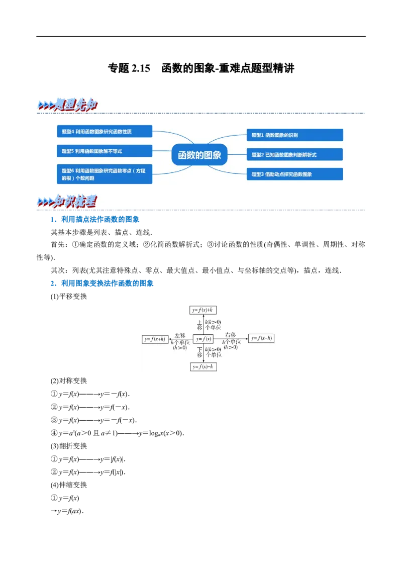 专题2.15函数的图象-重难点题型精讲（举一反三）（新高考地区专用）（原卷版）_2.2025数学总复习_2023年新高考资料_一轮复习_2023年高考数学一轮复习举一反三（新高考地区专用）