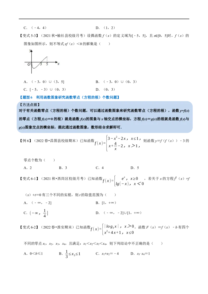 专题2.15函数的图象-重难点题型精讲（举一反三）（新高考地区专用）（原卷版）_2.2025数学总复习_2023年新高考资料_一轮复习_2023年高考数学一轮复习举一反三（新高考地区专用）