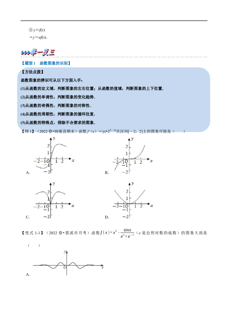 专题2.15函数的图象-重难点题型精讲（举一反三）（新高考地区专用）（原卷版）_2.2025数学总复习_2023年新高考资料_一轮复习_2023年高考数学一轮复习举一反三（新高考地区专用）