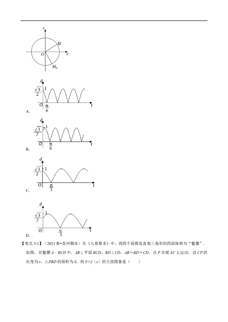 专题2.15函数的图象-重难点题型精讲（举一反三）（新高考地区专用）（原卷版）_2.2025数学总复习_2023年新高考资料_一轮复习_2023年高考数学一轮复习举一反三（新高考地区专用）
