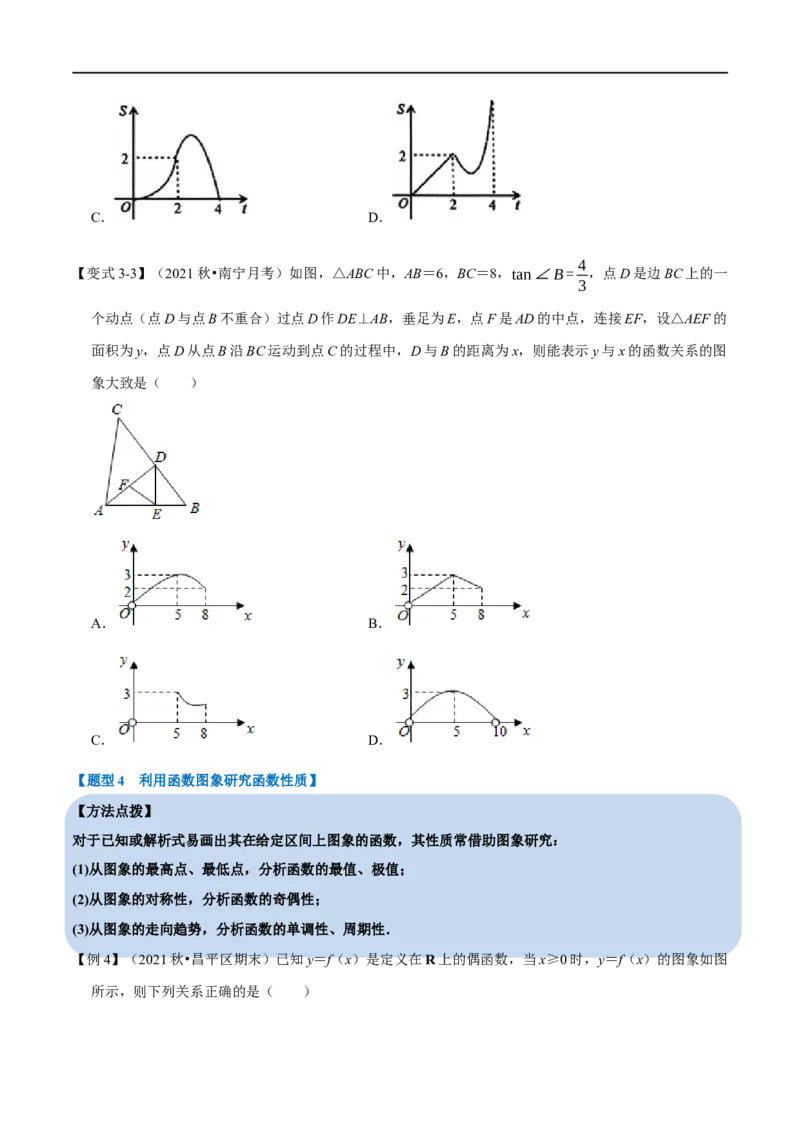 专题2.15函数的图象-重难点题型精讲（举一反三）（新高考地区专用）（原卷版）_2.2025数学总复习_2023年新高考资料_一轮复习_2023年高考数学一轮复习举一反三（新高考地区专用）