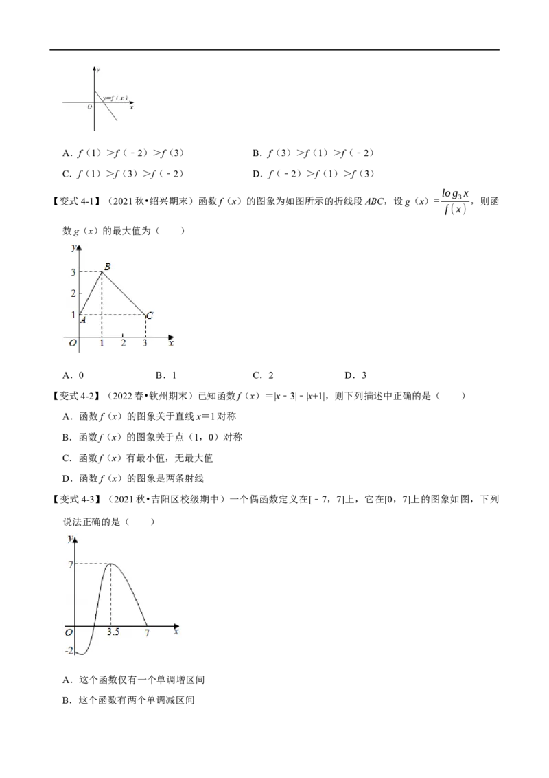 专题2.15函数的图象-重难点题型精讲（举一反三）（新高考地区专用）（原卷版）_2.2025数学总复习_2023年新高考资料_一轮复习_2023年高考数学一轮复习举一反三（新高考地区专用）