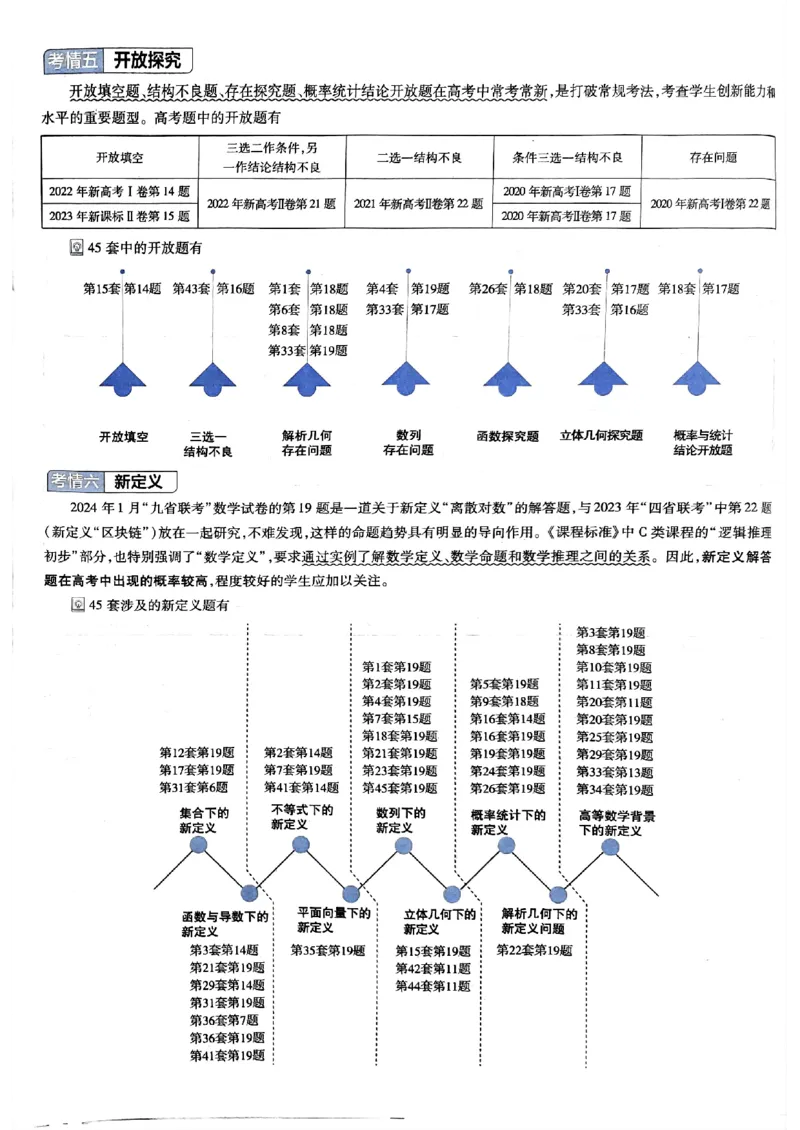 2025金考卷45套数学主书新高考版_2026版高中《金考卷45套》新高考冲刺_2025版，金考卷_新高考语数英_数学