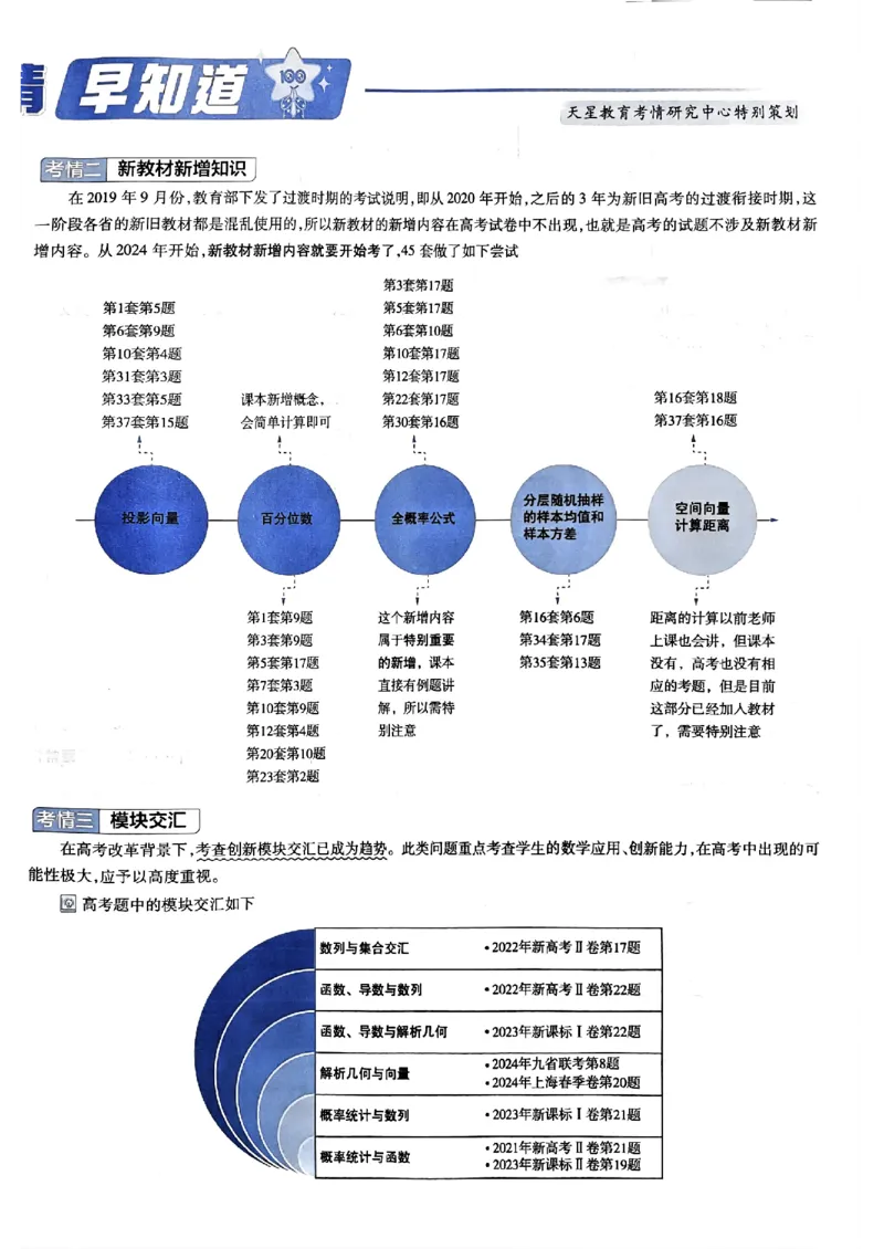 2025金考卷45套数学主书新高考版_2026版高中《金考卷45套》新高考冲刺_2025版，金考卷_新高考语数英_数学