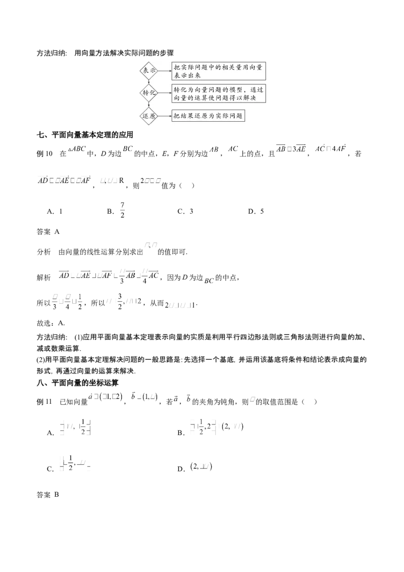 专题16平面向量及其应用（思维导图+知识清单+核心素养分析+方法归纳）_2.2025数学总复习_2025年新高考资料_一轮复习